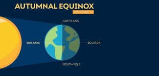 היום שבו השמש עושה "חישוב מסלול מחדש": המדריך המלא לימי השוויון